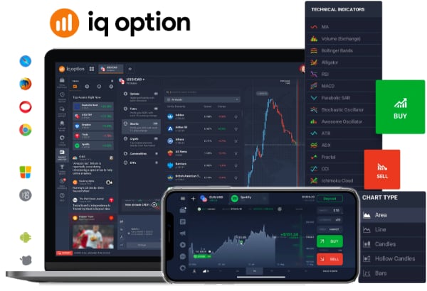 iqoption handel akcjami na wielu urzadzeniach